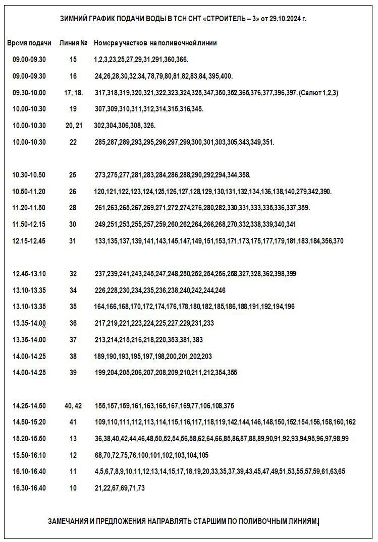1 04 25